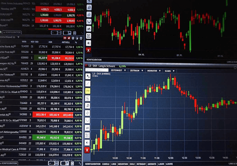 Forex trading,