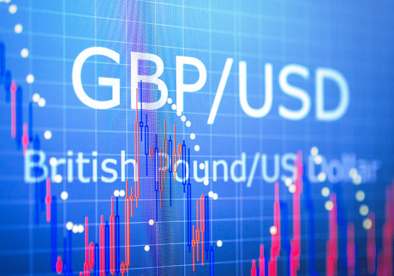 Forex in GBP